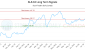 ALA-CA_LONG_lineChartGenerator_2025-07-05_13-01-22.png