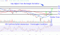 AMDChart-512e5f64a65347be9f4aa4966b70a4ef.gif