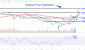 AMDChart-7229678a0dfa46228275343059c55bb5.gif