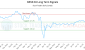 BASE-CA_LONG_lineChartGenerator_2025-07-12_14-12-33.png