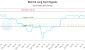 BGC-CA_LONG_lineChartGenerator_2025-07-13_15-10-19.png