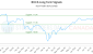 BK-CA_LONG_lineChartGenerator_2025-07-13_20-21-13.png