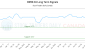 BRMI-CA_LONG_lineChartGenerator_2025-07-04_20-23-57.png