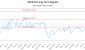 CACB-CA_LONG_lineChartGenerator_2025-07-08_07-18-22.png