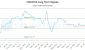 CAPW-CA_LONG_lineChartGenerator_2025-07-04_06-05-57.png