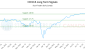 CCEI-CA_LONG_lineChartGenerator_2025-07-13_22-39-44.png