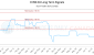 CCNS-CA_LONG_lineChartGenerator_2025-07-09_14-05-28.png