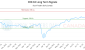 CDZ-CA_LONG_lineChartGenerator_2025-07-14_03-59-38.png