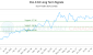 CGL.C-CA_LONG_lineChartGenerator_2025-07-05_23-50-11.png