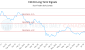 CIA-CA_LONG_lineChartGenerator_2025-07-05_22-18-47.png