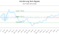 CLS-CA_LONG_lineChartGenerator_2025-07-06_00-24-43.png
