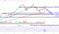 CMGChart-264bca8fd3754af9aa00772c9cd3de45.gif