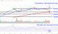 CNCChart-687ee48f887c4201b1f650c087b97a65.gif