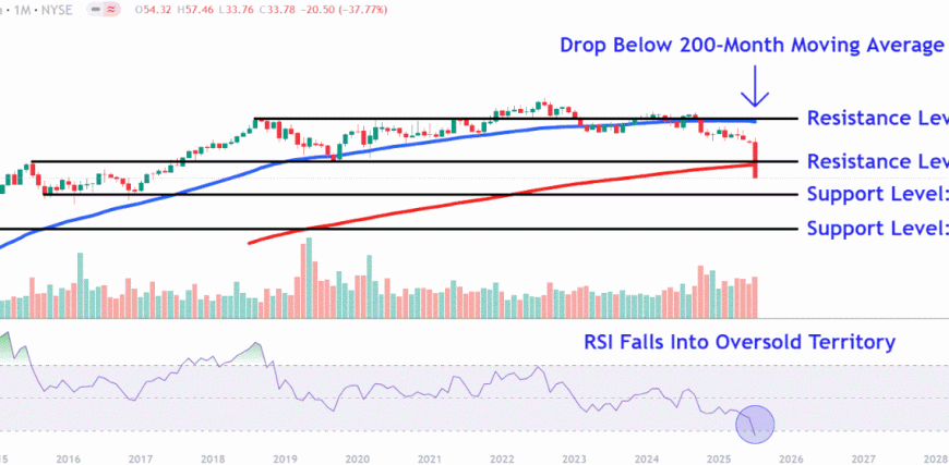 CNCChart-687ee48f887c4201b1f650c087b97a65.gif