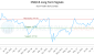 CNQ-CA_LONG_lineChartGenerator_2025-07-05_22-35-00.png