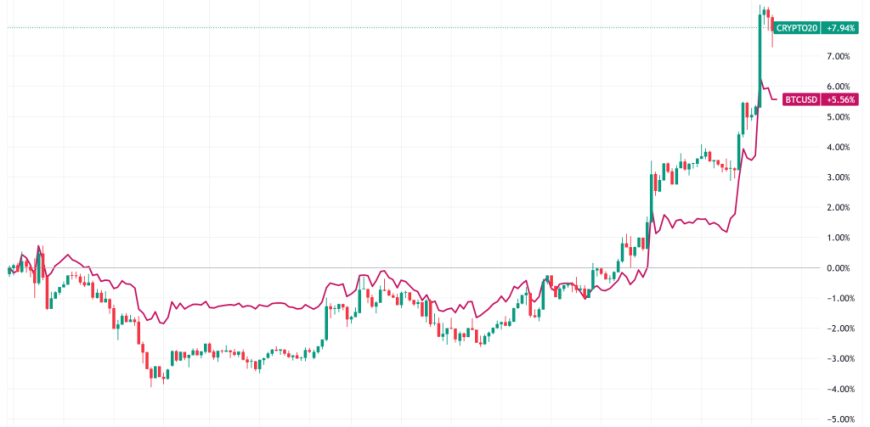 CRYPTO20_2025-07-11_06-36-18-scaled.png
