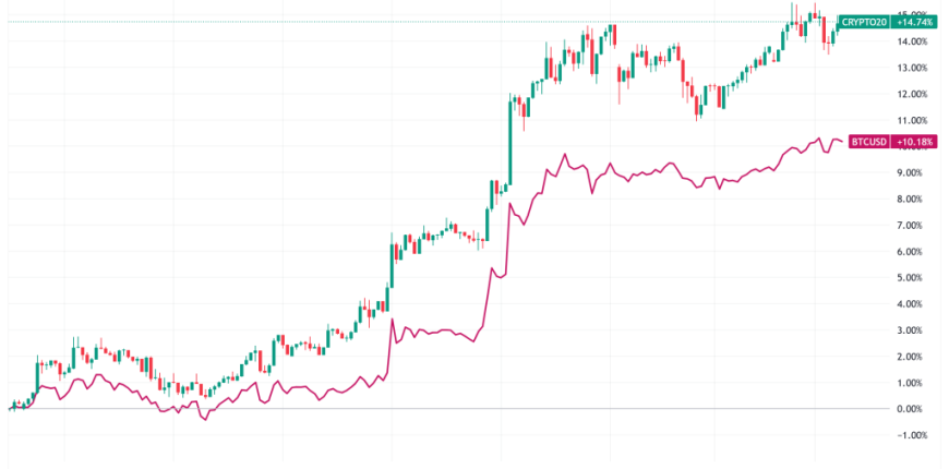 CRYPTO20_2025-07-14_06-46-27-scaled.png
