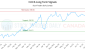 CU-CA_LONG_lineChartGenerator_2025-07-14_01-55-36.png