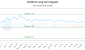 CURA-CA_LONG_lineChartGenerator_2025-07-13_00-34-45.png