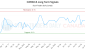 CWEB-CA_LONG_lineChartGenerator_2025-07-04_21-06-44.png