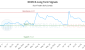 DCM-CA_LONG_lineChartGenerator_2025-07-04_21-17-01.png