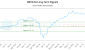 DRFD-CA_LONG_lineChartGenerator_2025-07-04_04-43-40.png