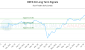 DRFE-CA_LONG_lineChartGenerator_2025-07-04_12-39-20.png