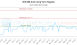 ECN.DB_.A-CA_LONG_lineChartGenerator_2025-07-08_02-29-32.png