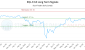 EQL.F-CA_LONG_lineChartGenerator_2025-07-08_01-22-22.png