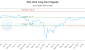 EQL.U-CA_LONG_lineChartGenerator_2025-07-08_00-25-27.png