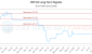 FBT-CA_LONG_lineChartGenerator_2025-07-12_10-48-09.png