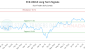 FCR.UN-CA_LONG_lineChartGenerator_2025-07-11_07-45-08.png