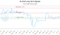 FLX-CA_LONG_lineChartGenerator_2025-07-09_16-07-40.png