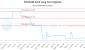 FOOD.DB_.A-CA_LONG_lineChartGenerator_2025-07-09_15-30-45.png