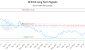 GFP-CA_LONG_lineChartGenerator_2025-07-05_17-25-23.png