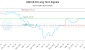 GIQU.B-CA_LONG_lineChartGenerator_2025-07-09_18-46-19.png