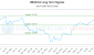 HBGD-CA_LONG_lineChartGenerator_2025-07-06_17-11-32.png