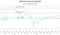 HDIF-CA_LONG_lineChartGenerator_2025-07-06_16-08-39.png
