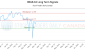 HRAA-CA_LONG_lineChartGenerator_2025-07-05_06-41-00.png