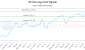 IFC-CA_LONG_lineChartGenerator_2025-07-09_13-44-58.png