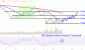 INTCChart-267ad7971de74174b2b54a7480d8e25c.gif