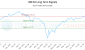 IQD-CA_LONG_lineChartGenerator_2025-07-04_12-16-20.png