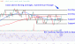JNJChart-6b945c289874416382c2000b5ff19b7f.gif