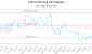 LPAY.U-CA_LONG_lineChartGenerator_2025-07-06_02-24-29.png