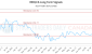MEQ-CA_LONG_lineChartGenerator_2025-07-06_05-31-28.png