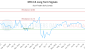 MFC-CA_LONG_lineChartGenerator_2025-07-14_06-19-42.png
