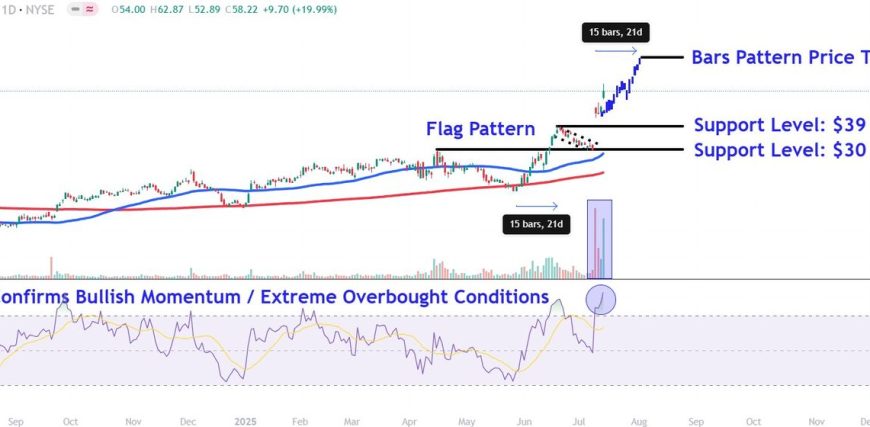 MPChart-ea36011b8a934219b6f8f1eddbac38dd.jpg