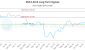 MULC.B-CA_LONG_lineChartGenerator_2025-07-08_01-24-23.png