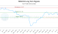 NSGE-CA_LONG_lineChartGenerator_2025-07-08_23-18-53.png