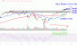 NVDAChart-5e8ba7320be54ec7b888308f792e0de7.GIF
